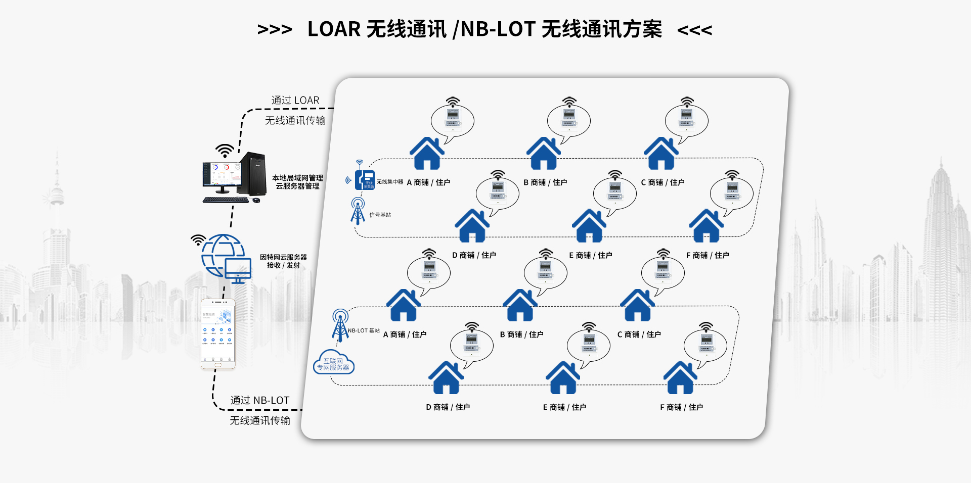 天揚系統詳情頁2_09.jpg